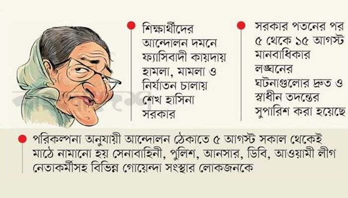 ‘মার্চ টু ঢাকা’ কর্মসূচি ঠেকাতে দুই দফা বৈঠক করেন শেখ হাসিনা
