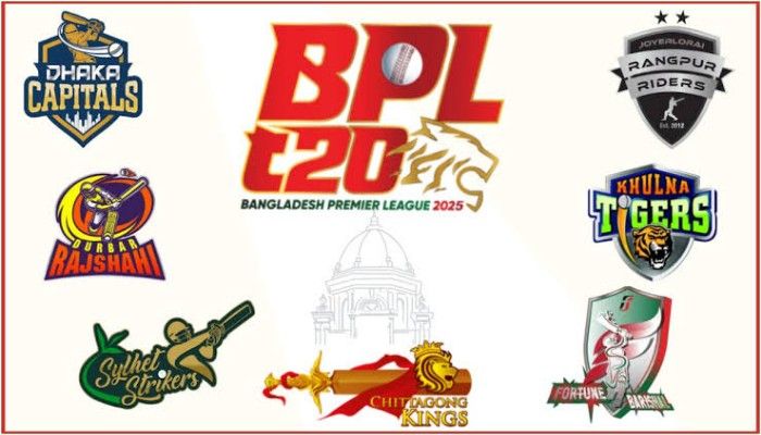 বিপিএলের প্লে অফে কে কার মুখোমুখি হচ্ছে