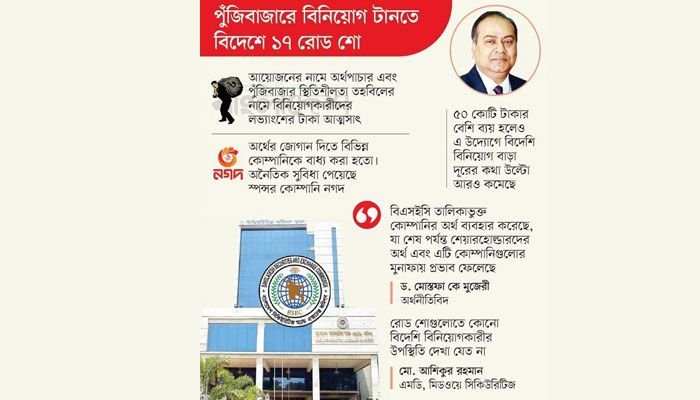 শিবলীর ফুটানিতে ৫০ কোটি গচ্চা