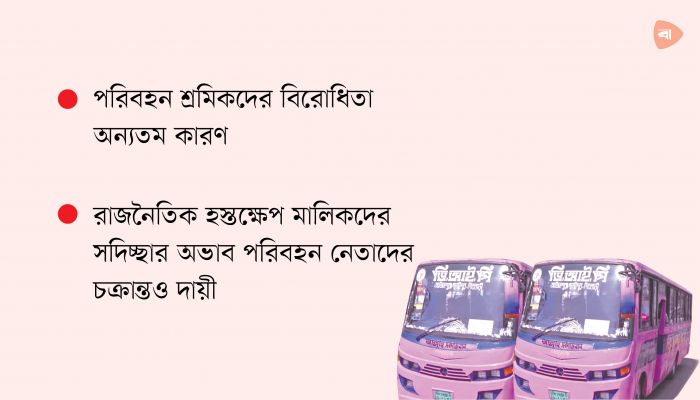 গোলাপি বাস ও কাউন্টার উধাও, ফিরেছে বিশৃঙ্খলা