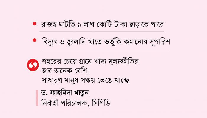 বাজেটে করমুক্ত আয়সীমা ৪ লাখ টাকা করার প্রস্তাব