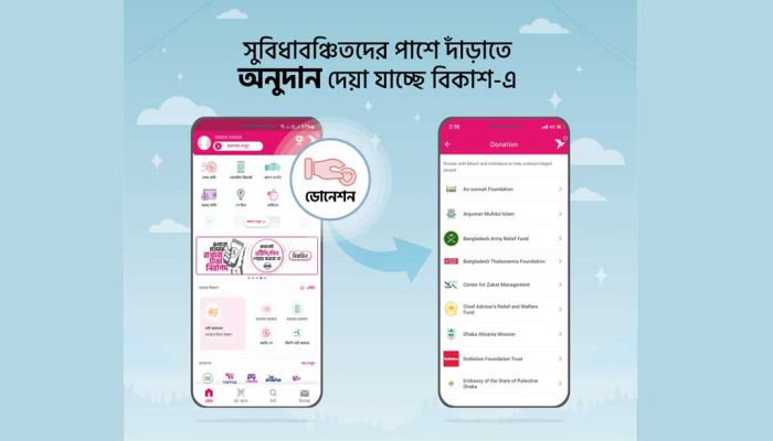 সুবিধাবঞ্চিতদের কাছে বিকাশ-এর মাধ্যমে জাকাত-অনুদানের সুযোগ