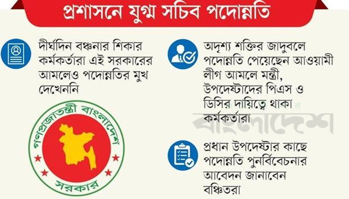 এই আমলেও বঞ্চিত সেই কর্মকর্তারা