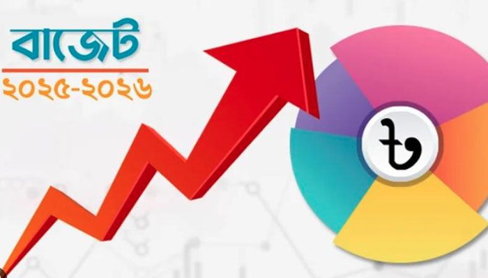 রিটার্ন দাখিলের বাধ্যবাধকতা কমছে
