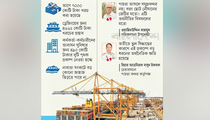 ‘বিষফোড়ায়’ ফের খরচের প্রস্তাব