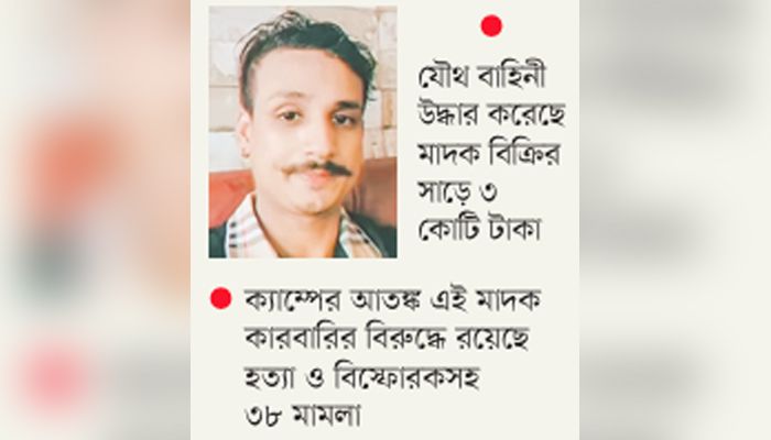 কে এই বুনিয়া সোহেল? 