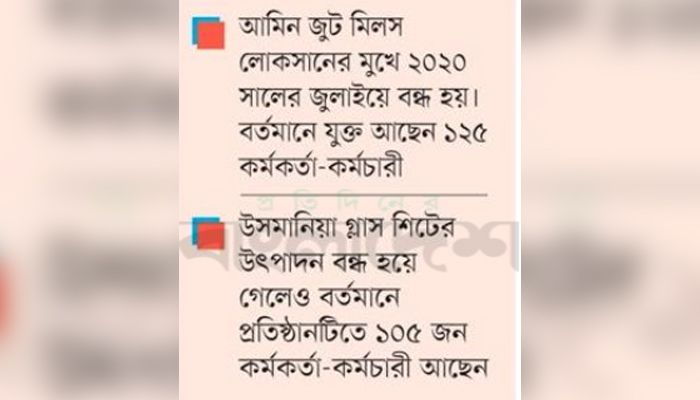 লোকসানে বন্ধ সরকারি দুই কারখানা