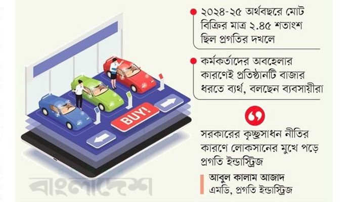 গাড়ির বাজারের ৫ শতাংশও ধরতে পারেনি প্রগতি