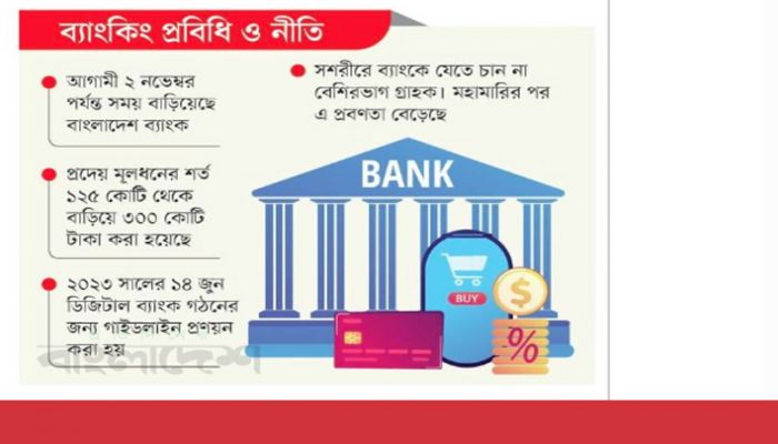 ডিজিটাল ব্যাংক খুলতে বাড়ল আবেদনের সময়