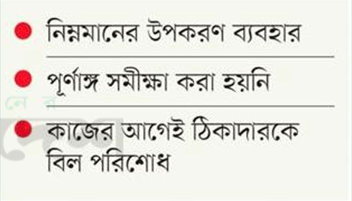 অনিয়মে জর্জরিত প্রকল্পের ব্যয় লাফিয়ে বাড়ছেই