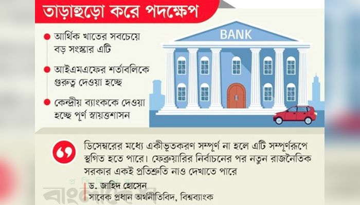 মার্জার ও আইন সংশোধন নিয়ে উপদেষ্টাদের বৈঠক কাল
