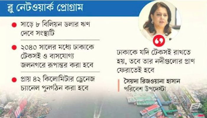 ঢাকার নদী বাঁচাতে ঋণ দেবে বিশ্বব্যাংক