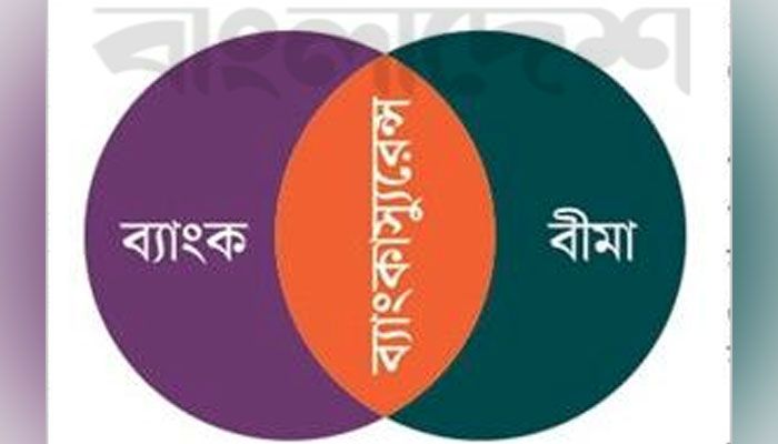 বীমা কোম্পানির এজেন্ট হয়ে কাজ করছে ব্যাংক