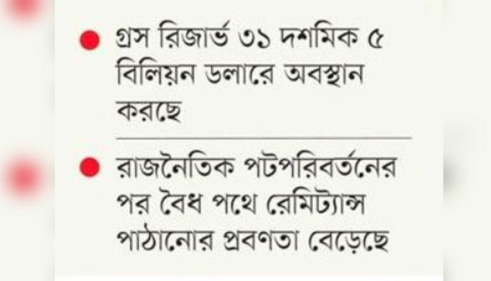 রেমিট্যান্সের হাত ধরে রিজার্ভে বড় উত্থান