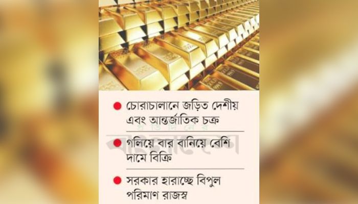 চুরি হওয়া স্বর্ণ যায় কোথায়?