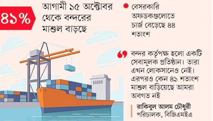 মাশুল বাড়ানোর ঘোষণায় বন্দরে অস্থিরতা