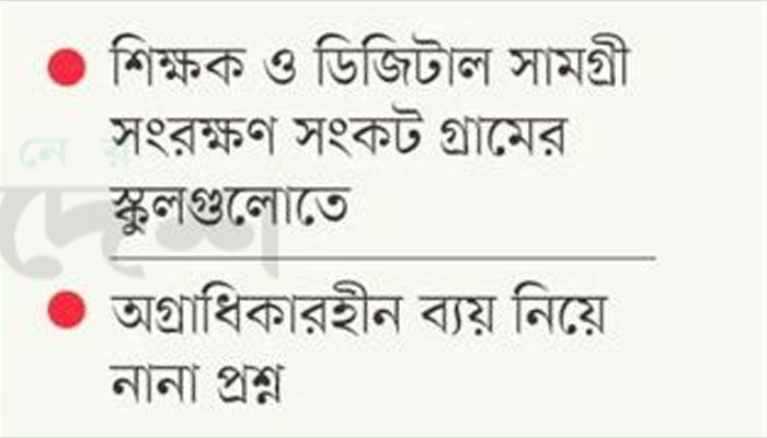 ব্যয়বহুল ‘আইকিউ টেস্ট’ প্রকল্প কী কাজে আসবে