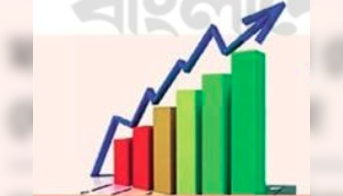 ভাবিয়া করিও কাজ, করিয়া ভাবিও না