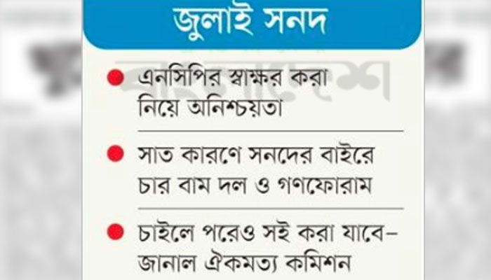 খুলে যাবে রুদ্ধ দুয়ার