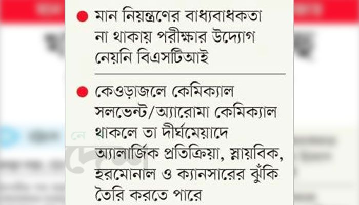 খাদ্যে ব্যবহার হচ্ছে ছিটানোর সুগন্ধি