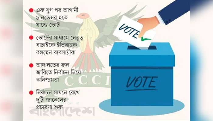 ভোট ফিরছে চট্টগ্রাম চেম্বারে, উচ্ছ্বাসের আড়ালে শঙ্কার মেঘ