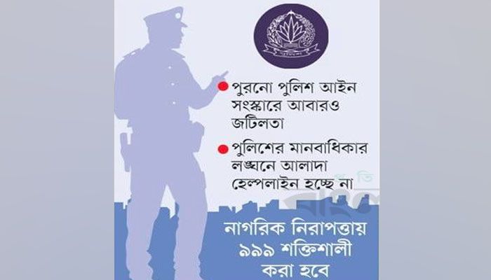 পুলিশ কমিশনের সুপারিশ বাস্তবায়ন কতদূর