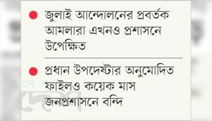 মন্ত্রিপরিষদ ও সাবেক জনপ্রশাসন সচিব ইস্যু: প্রশাসনে তোলপাড়