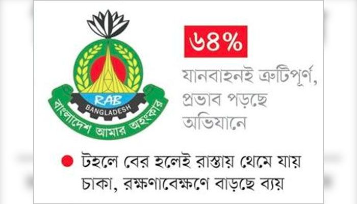 বিকল যানবাহন, অচল র‍্যাব