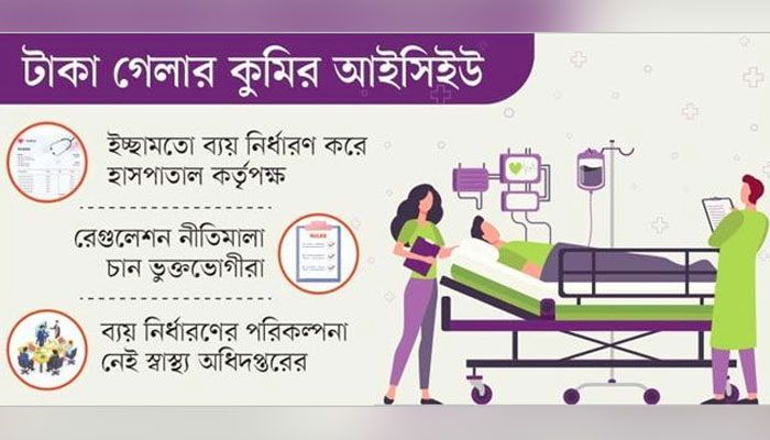 চিকিৎসা হোক মানবতার, বাণিজ্যের নয়