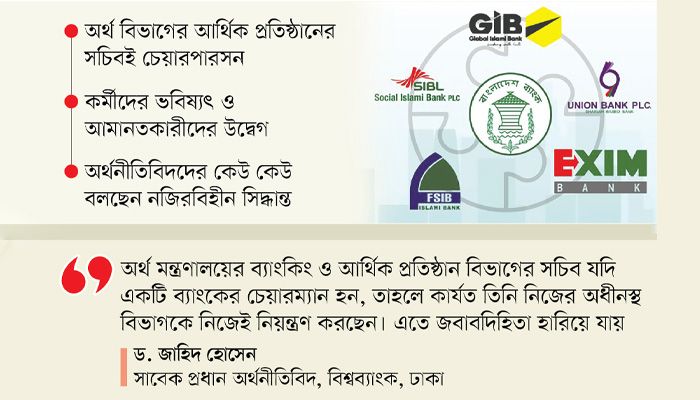 আস্থার ব্যাংক হবে নাকি অন্যরূপে রাষ্ট্রায়ত্ত ব্যাংক