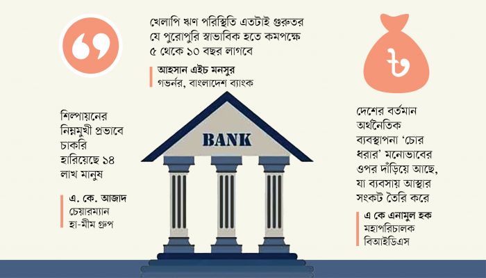আগামী সপ্তাহে কার্যক্রম শুরু সম্মিলিত ইসলামী ব্যাংকের: গভর্নর 