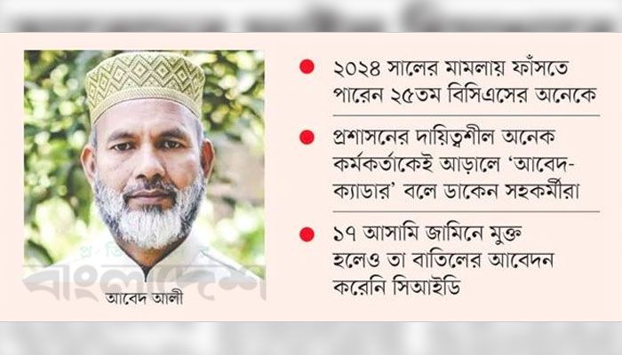 আবেদের ফাইল হিমাগারে