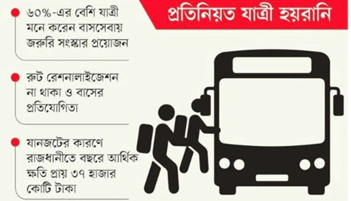 গ্রাফিক্স, প্রবা