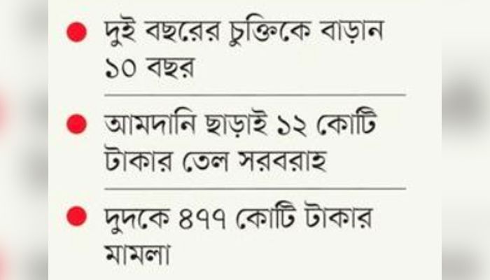 দায়িত্ব পেয়ে ভক্ষক হয়ে ওঠেন জগলুল!