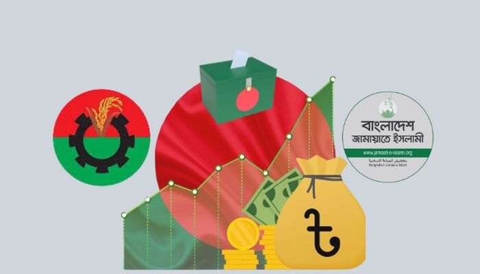 নির্বাচনি ইশতেহারে বিএনপি ও জামায়াত—দুই দলই বলছে দেশকে তারা মধ্যম আয়ের ফাঁদ থেকে বের করে উন্নত অর্থনীতির পথে নিয়ে যাবে। গ্রাফিক্স: প্রতিদিনের বাংলাদেশ 