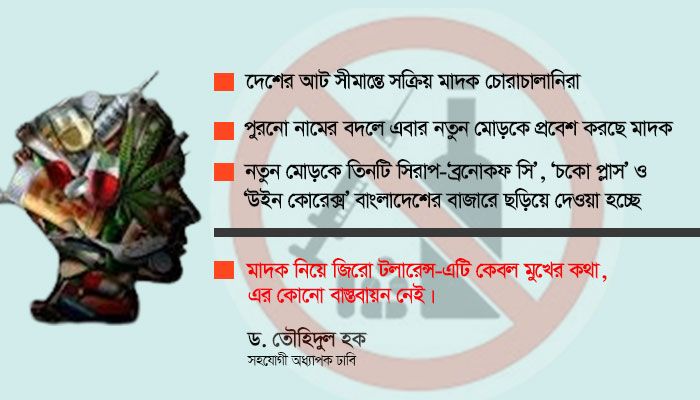 ভোটে উদ্বেগ বাড়িয়েছে মাদক কারবারিরা