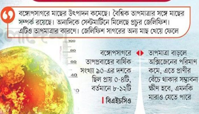  জীববৈচিত্র্যের জন্য অশনিসংকেত