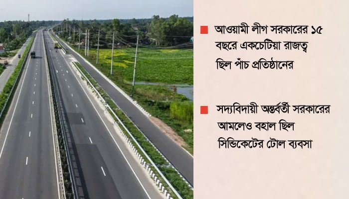 আওয়ামী আমলের সিন্ডিকেট বহাল