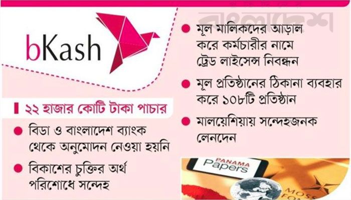 পানামা কেলেঙ্কারিতে বিকাশের নাম