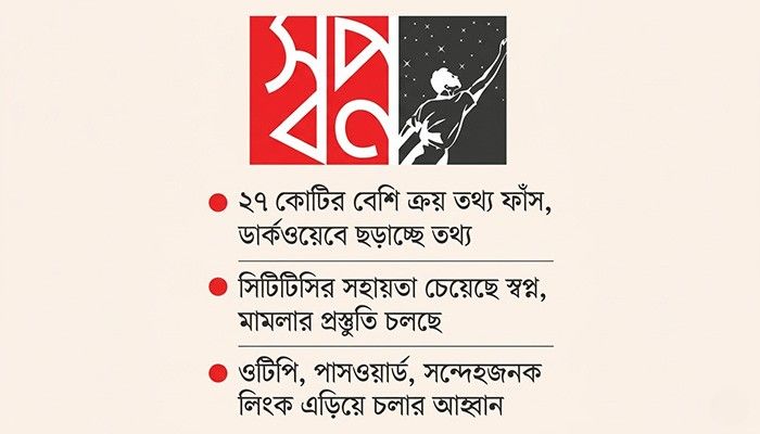 সাইবার ঝড়ে ‘স্বপ্ন’