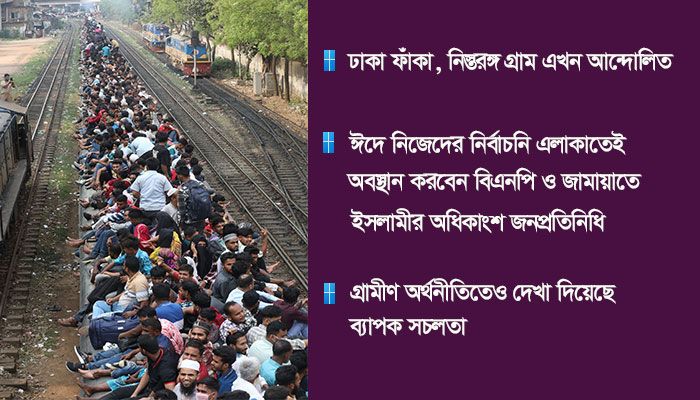 ঈদে রাজনীতিও রাজধানী ছেড়ে মফস্বলে
