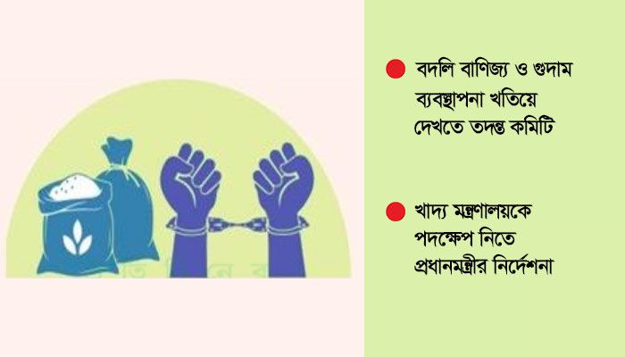 দুর্নীতির চক্র ভাঙতে খাদ্য বিভাগে শিগগিরই শুদ্ধি অভিযান