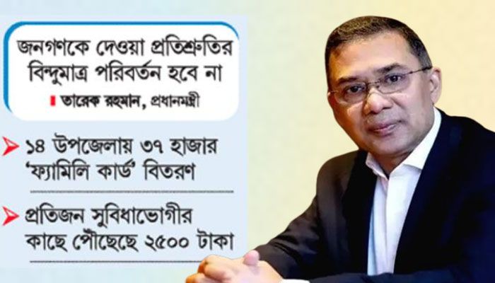 বাস্তবায়নের স্বপ্নিল যাত্রায় বাংলাদেশ