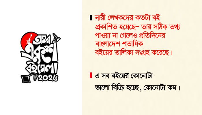 মেলায় আছে খ্যাতনামা নারীর পাশাপাশি তরুণীদের বইও