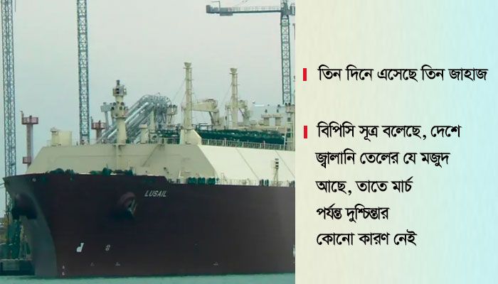 জ্বালানি তেল বিক্রির শর্ত শিথিল, বাড়বে সরবরাহ