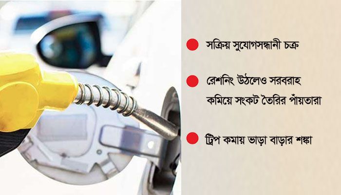 ভোগান্তির শঙ্কা ফিরতি যাত্রায় 