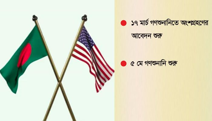 যুক্তরাষ্ট্রের তদন্তের মুখে বাংলাদেশও