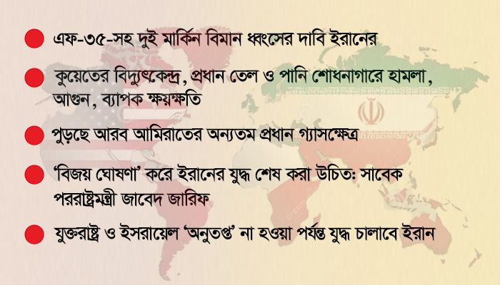 হামলা জোরদার করছে ইরান, ট্রাম্পের সুর নরম