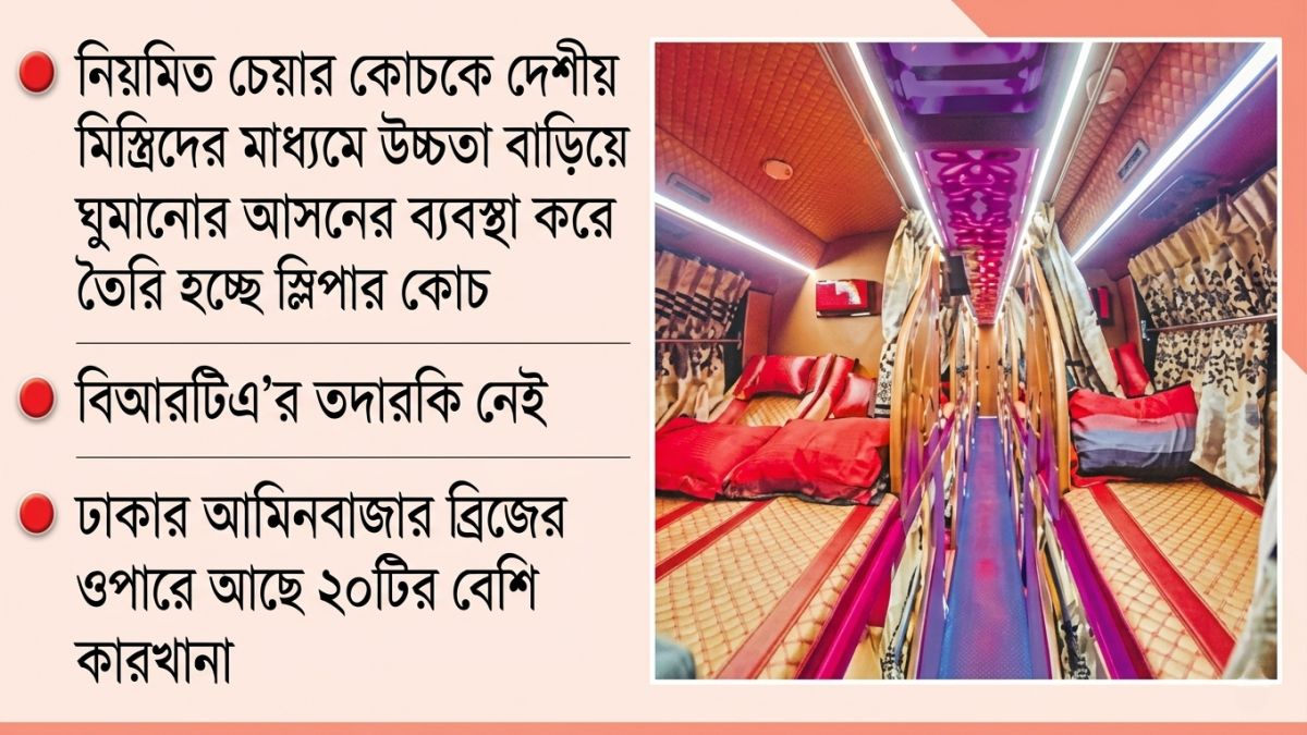 অনুমোদনহীন স্লিপার কোচ দাপিয়ে বেড়াচ্ছে মহাসড়ক