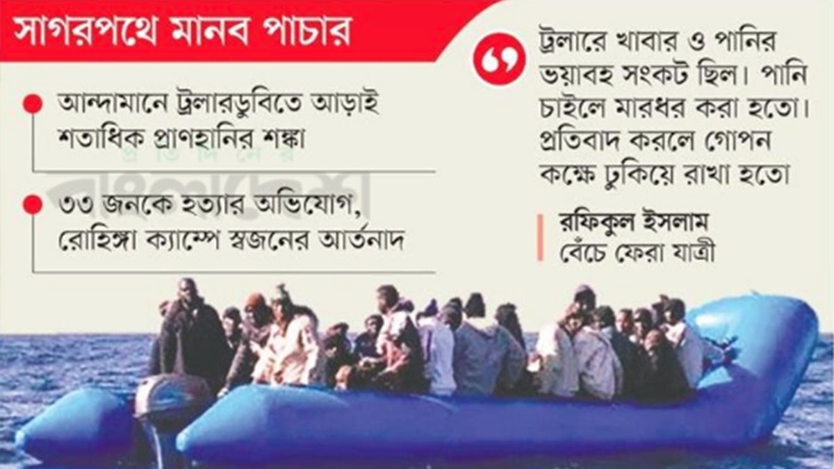 ২০১৫ সালের বিভীষিকা কি ফিরে আসছে?
